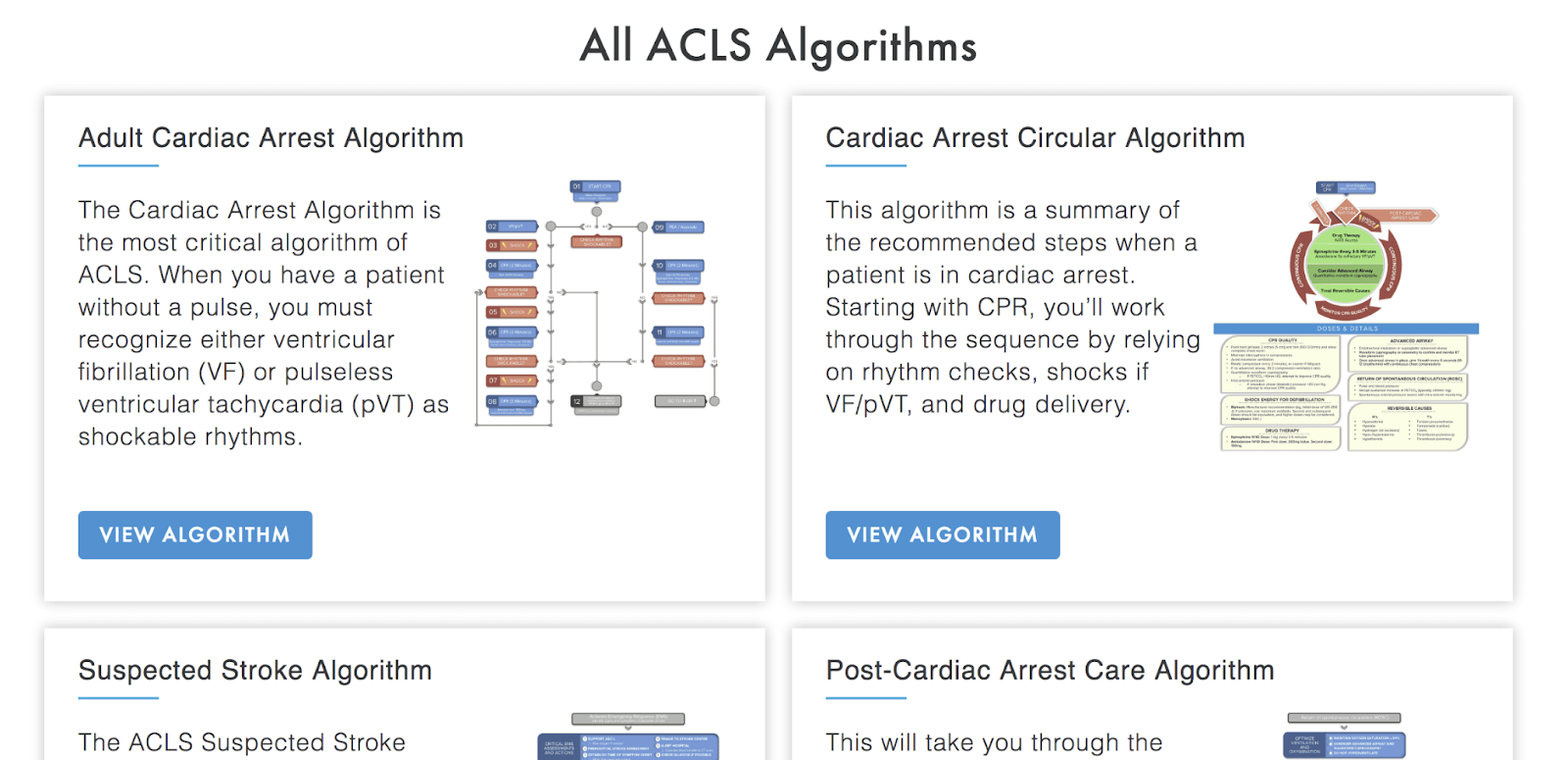 All ACLS Algorithms